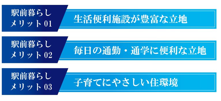 明石市　ストークガーデン西明石駅南Ⅱ　SHOWA GROUP（ショウワグループ）（株）　昭和住宅　周辺環境ポイント