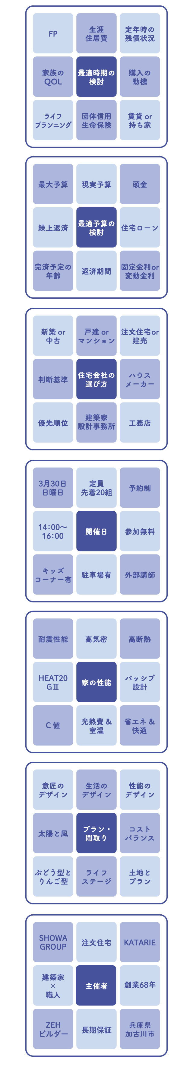 KATARIE-カタリエ-注文住宅で失敗しない基礎知識講座　講義内容