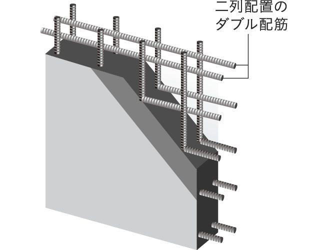 概念図