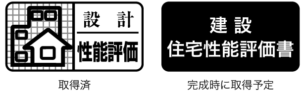 評価書